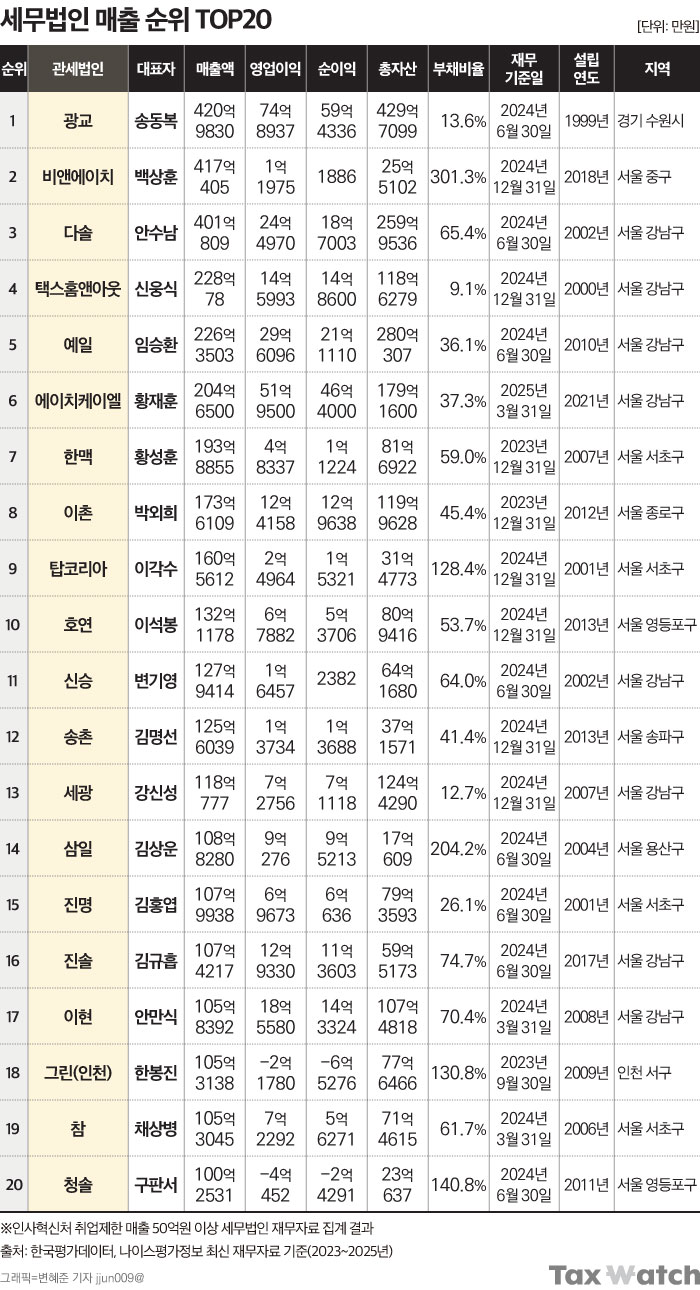 1449918b3eede02e9e5501cbfdc5ee55_1753856794_6819.jpg 1449918b3eede02e9e5501cbfdc5ee55_1753856794_6819.jpg